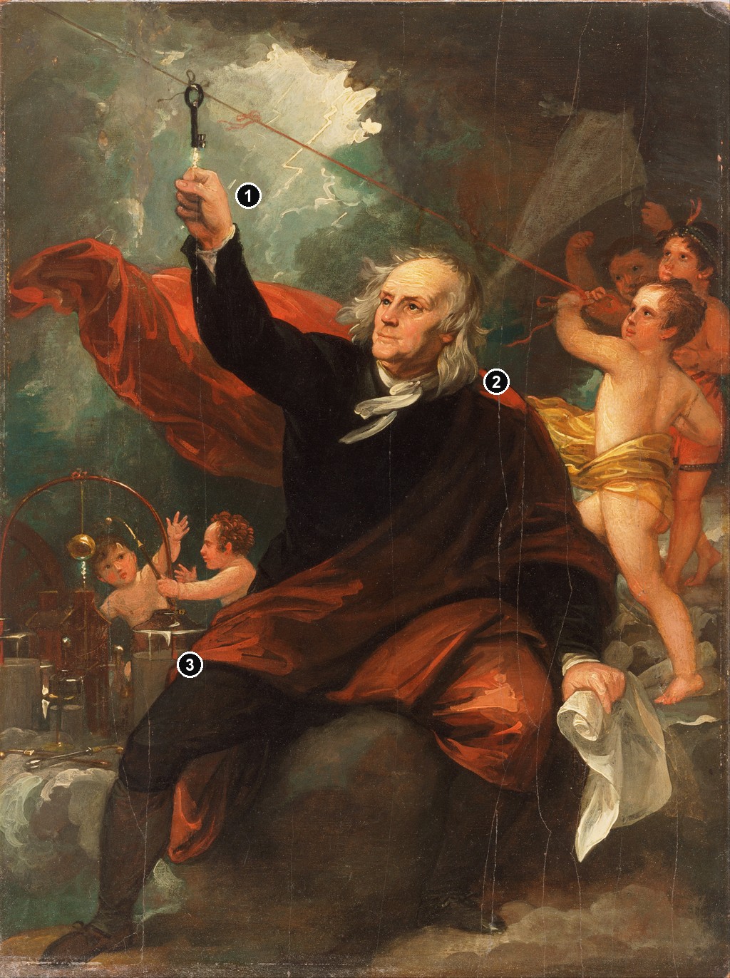 Annotated details from Franklin: Key, Face and Helpers by Benjamin West, Benjamin Franklin Drawing Electricity from the Sky, around 1816